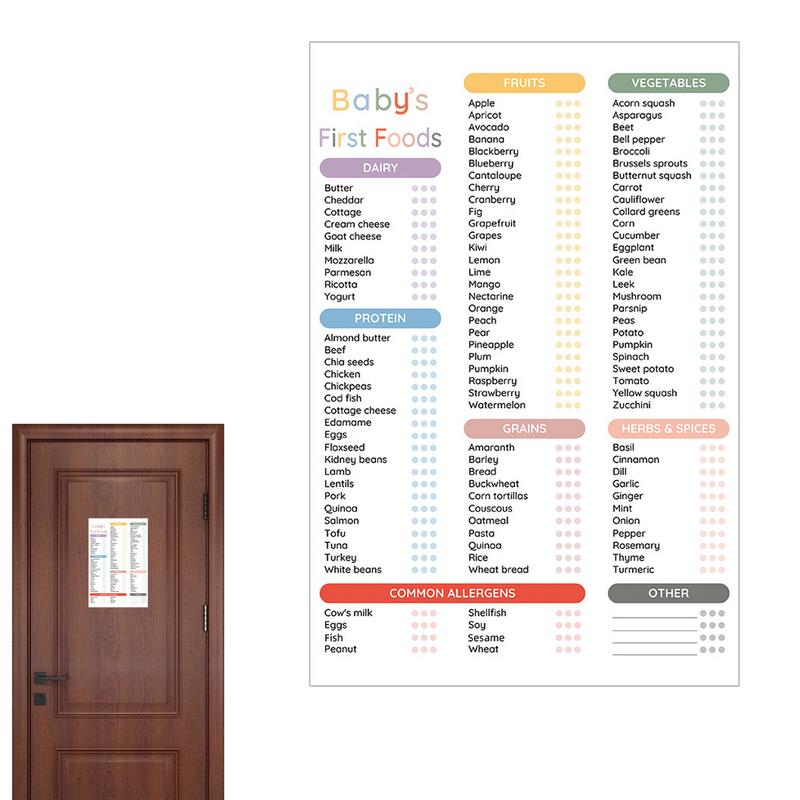 Baby Food Tracker - Baby First Food Tracker Erasable Magnetic