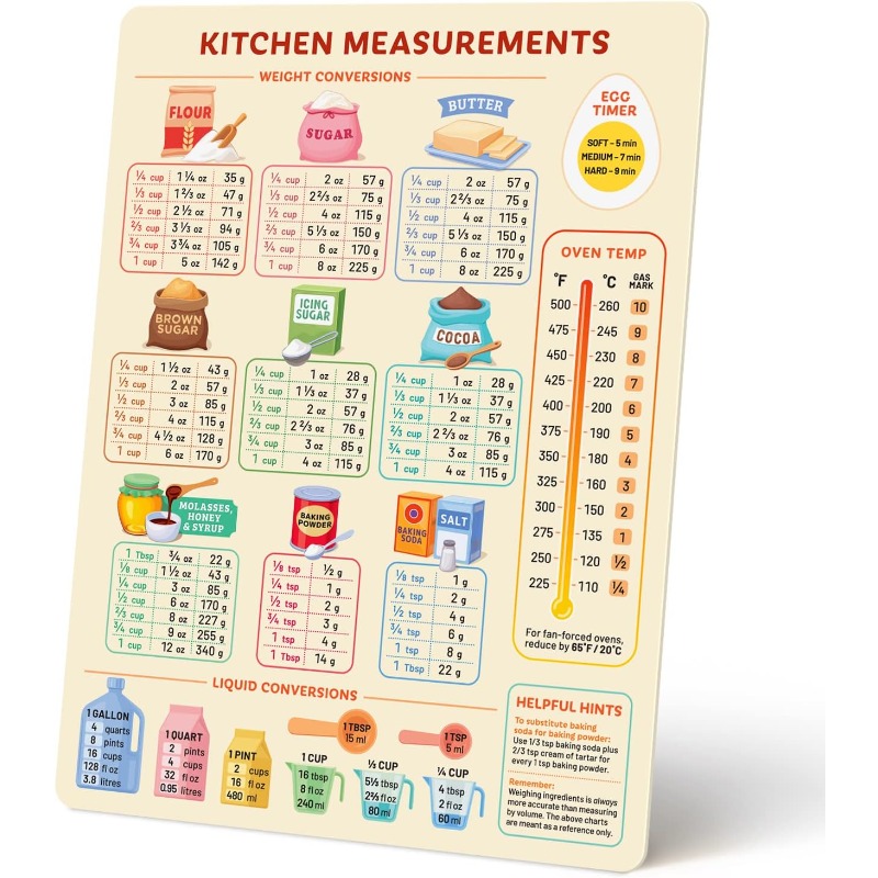 Baby Food Tracker - Magnetic Imperial Metric to Standard Conversion
