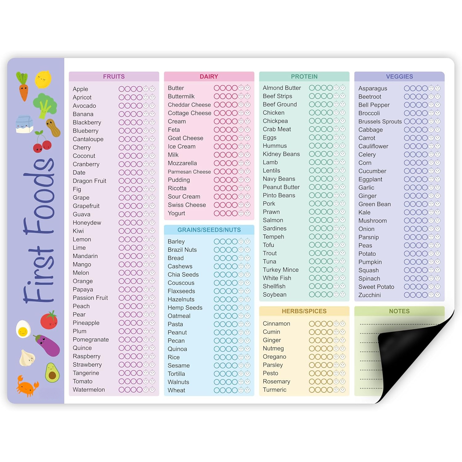 Baby Food Tracker - Baby First Foods Tracker, High Quality