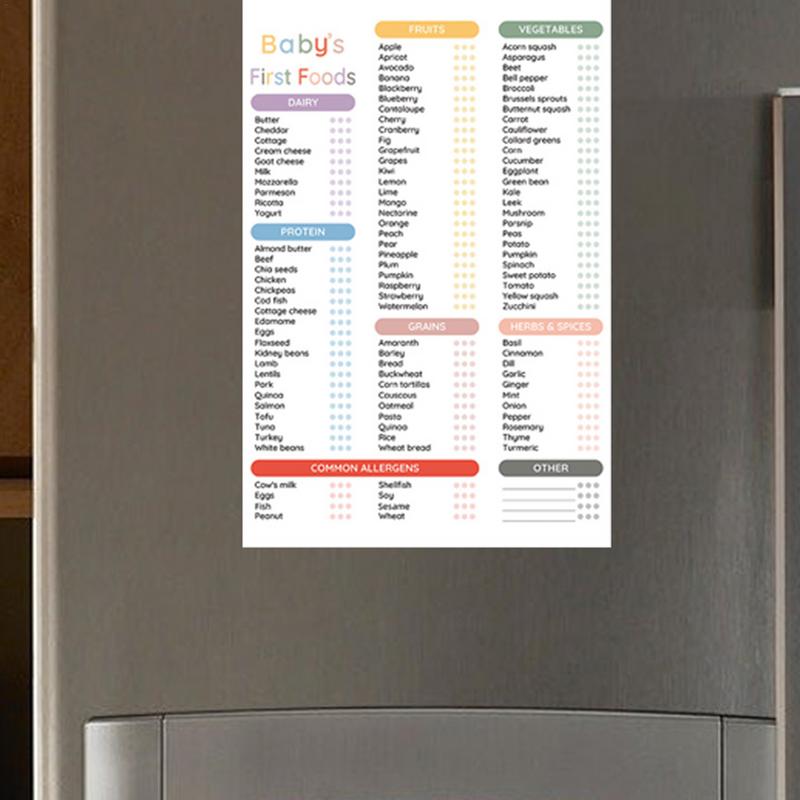 Baby First Food Tracker Erasab - Baby Food Tracker incelemesi ve fiyatı