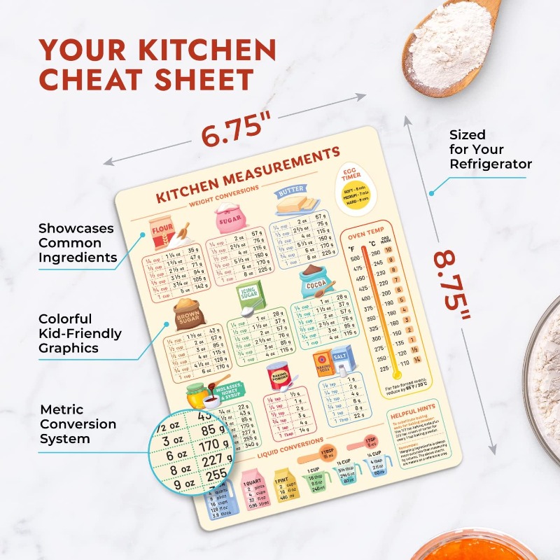 Magnetic Imperial Metric to St - Baby Food Tracker incelemesi ve fiyatı