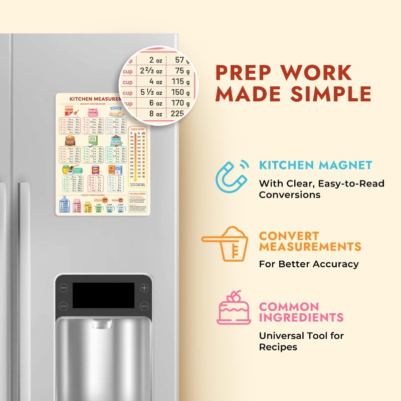 Magnetic Imperial Metric to St - Baby Food Tracker incelemesi ve fiyatı