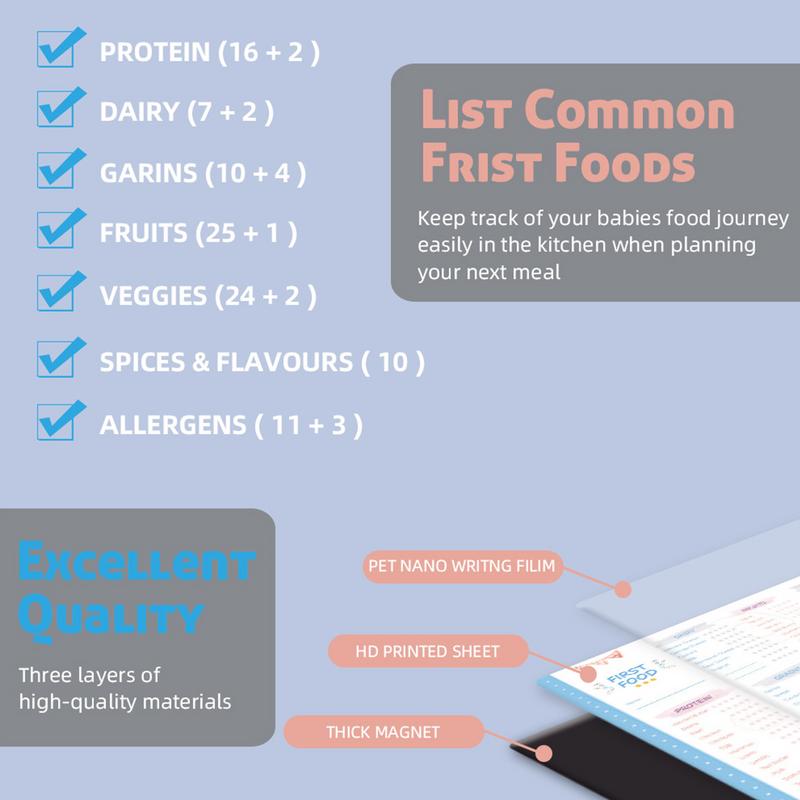 Baby First Foods Tracker with  - Baby Food Tracker incelemesi ve fiyatı
