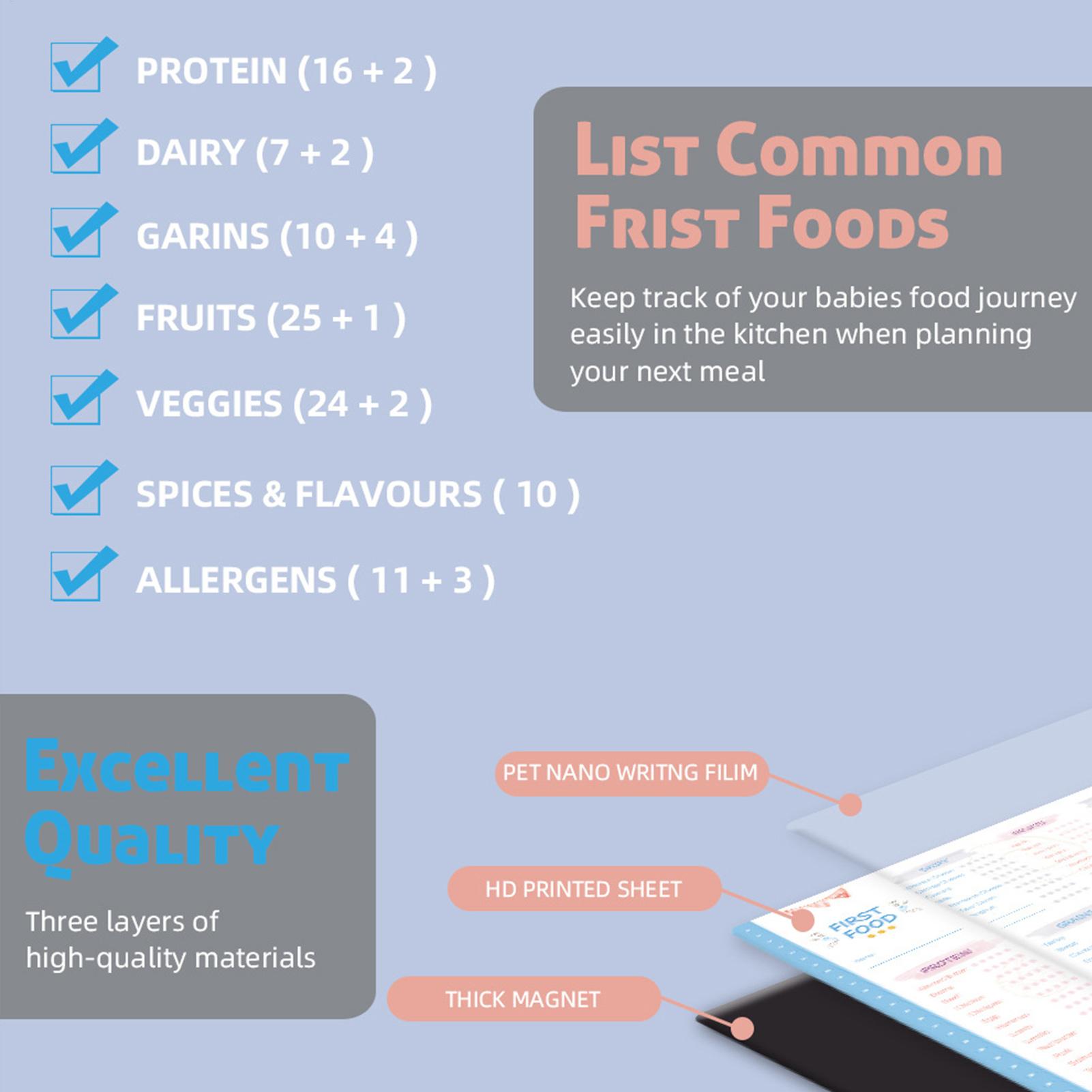First Foods Chart Magnetic Bab - Baby Food Tracker incelemesi ve fiyatı
