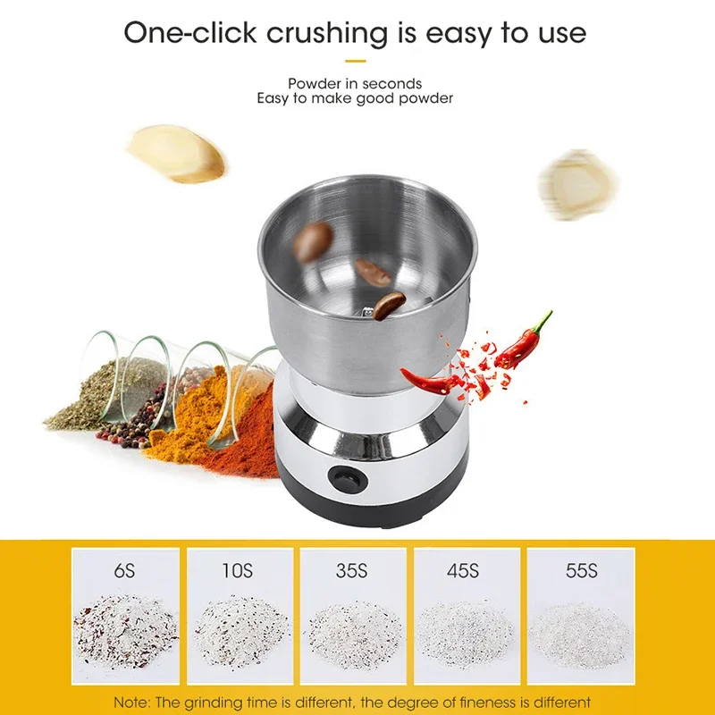 Mini Electric Grinder 300ml Ul - Baby Food Mill incelemesi ve fiyatı