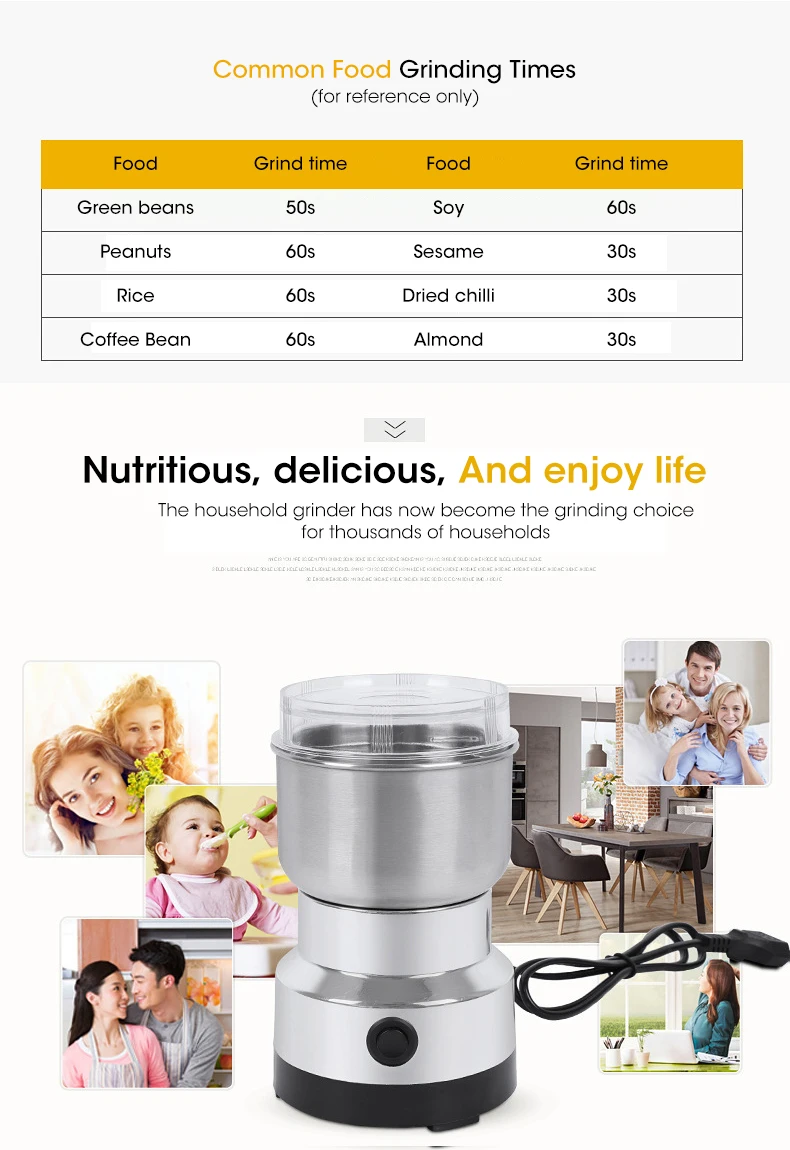 Mini Electric Grinder 300ml Ul - Baby Food Mill incelemesi ve fiyatı