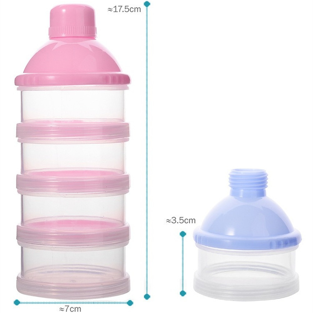Portable Milk Powder Formula D - Baby Food Organizer incelemesi ve fiyatı